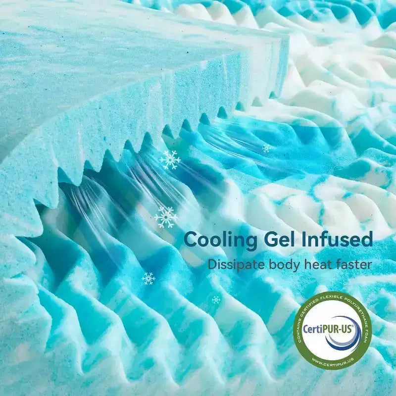 Dyonery Queen Size 2 Inch Cooling Gel-Infused Memory Foam Mattress Topper - Dual-Layer Comfort, Pressure Relief, CertiPUR-US Certified, Blue