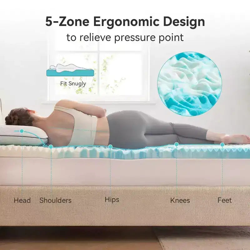 Dyonery Queen Size 2 Inch Cooling Gel-Infused Memory Foam Mattress Topper - Dual-Layer Comfort, Pressure Relief, CertiPUR-US Certified, Blue
