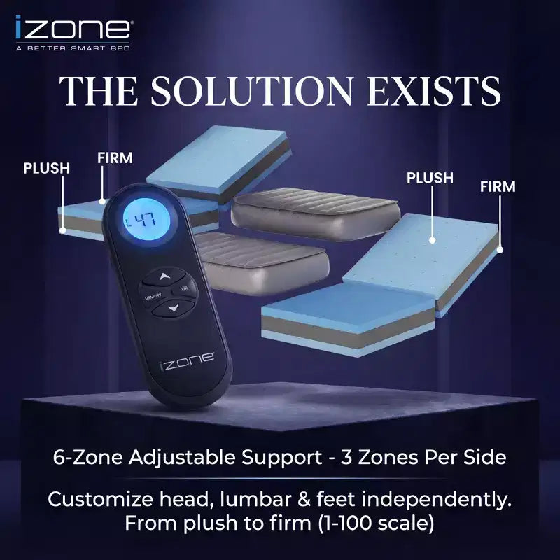 iZone 14 Smart Zone Mattress, Dual-Sided Adjustable, Plush to Firm, Personalized Lumbar Support for Couples, 100-Night Trial