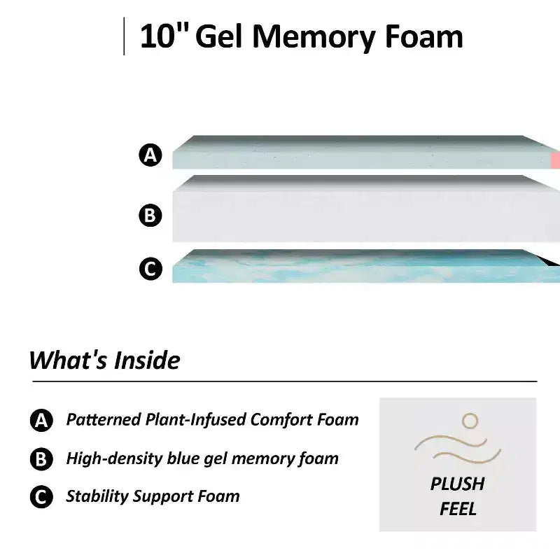 Dyonery 8/10 Inch Gel Memory Foam Mattress for Back Pain Relief,3-Layer Extra Firm Mattress with Removable Cover,Cooling & Supportive Sleep Queen/King