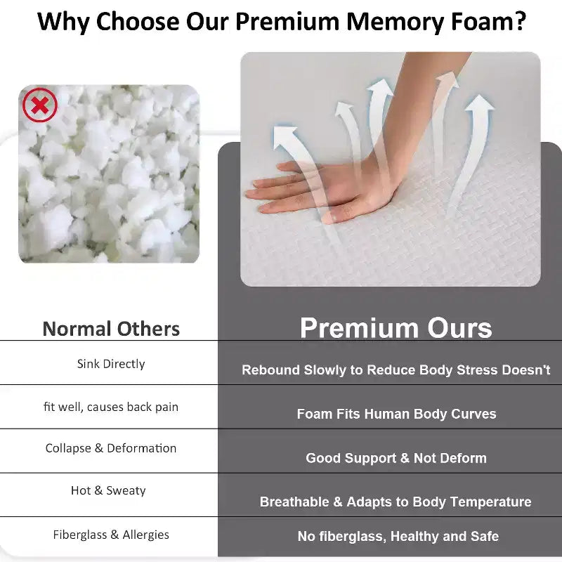 Dyonery 8/10 Inch Gel Memory Foam Mattress for Back Pain Relief,3-Layer Extra Firm Mattress with Removable Cover,Cooling & Supportive Sleep Queen/King